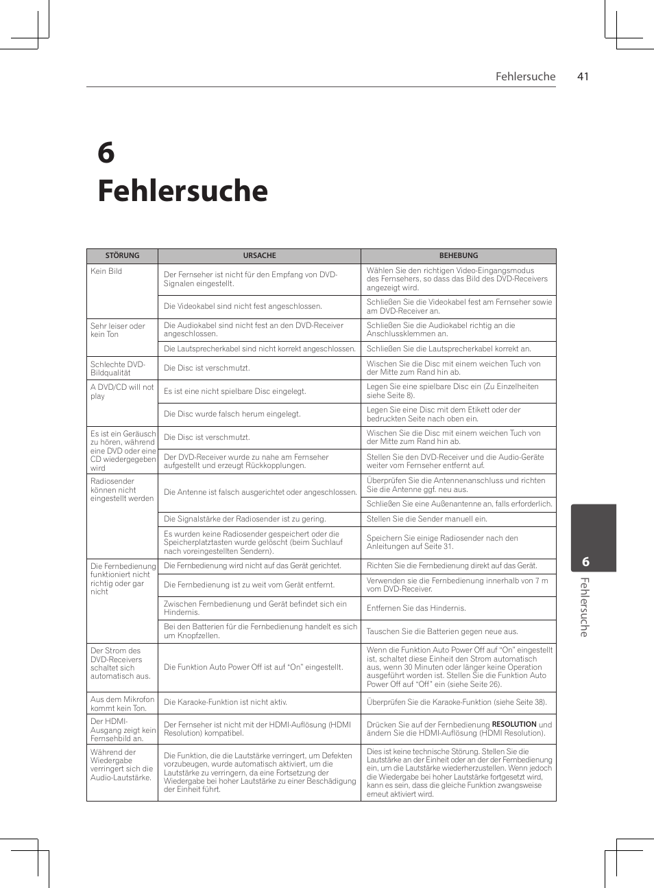 41 fehlersuche, 6fehlersuche, Fehlersuche | Pioneer DCS-424K User Manual | Page 133 / 280
