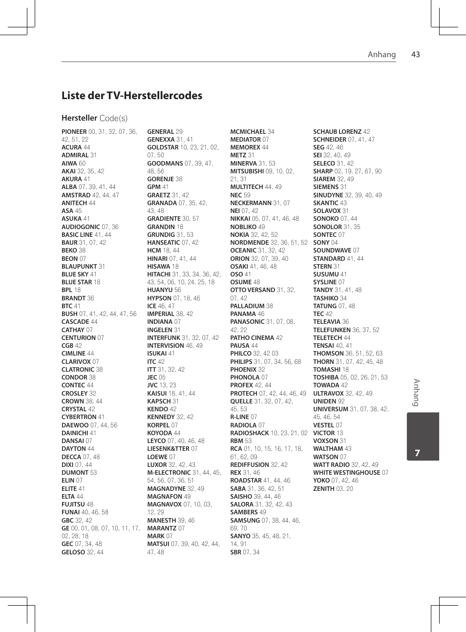 Liste der tv-herstellercodes, 43 anhang, Anhang | Hersteller code(s) | Pioneer DCS-424K User Manual | Page 135 / 280