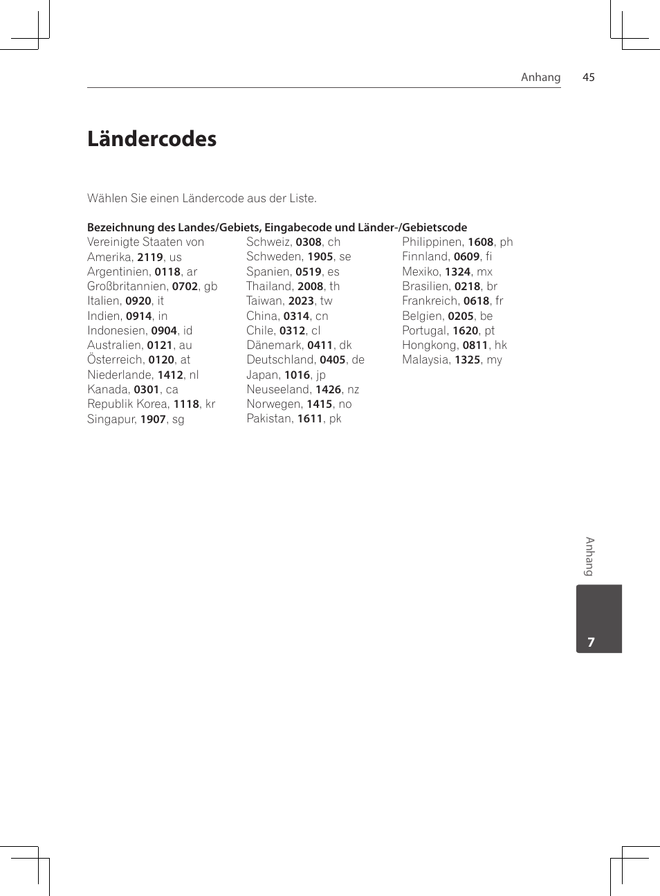 45 ländercodes, Ländercodes | Pioneer DCS-424K User Manual | Page 137 / 280