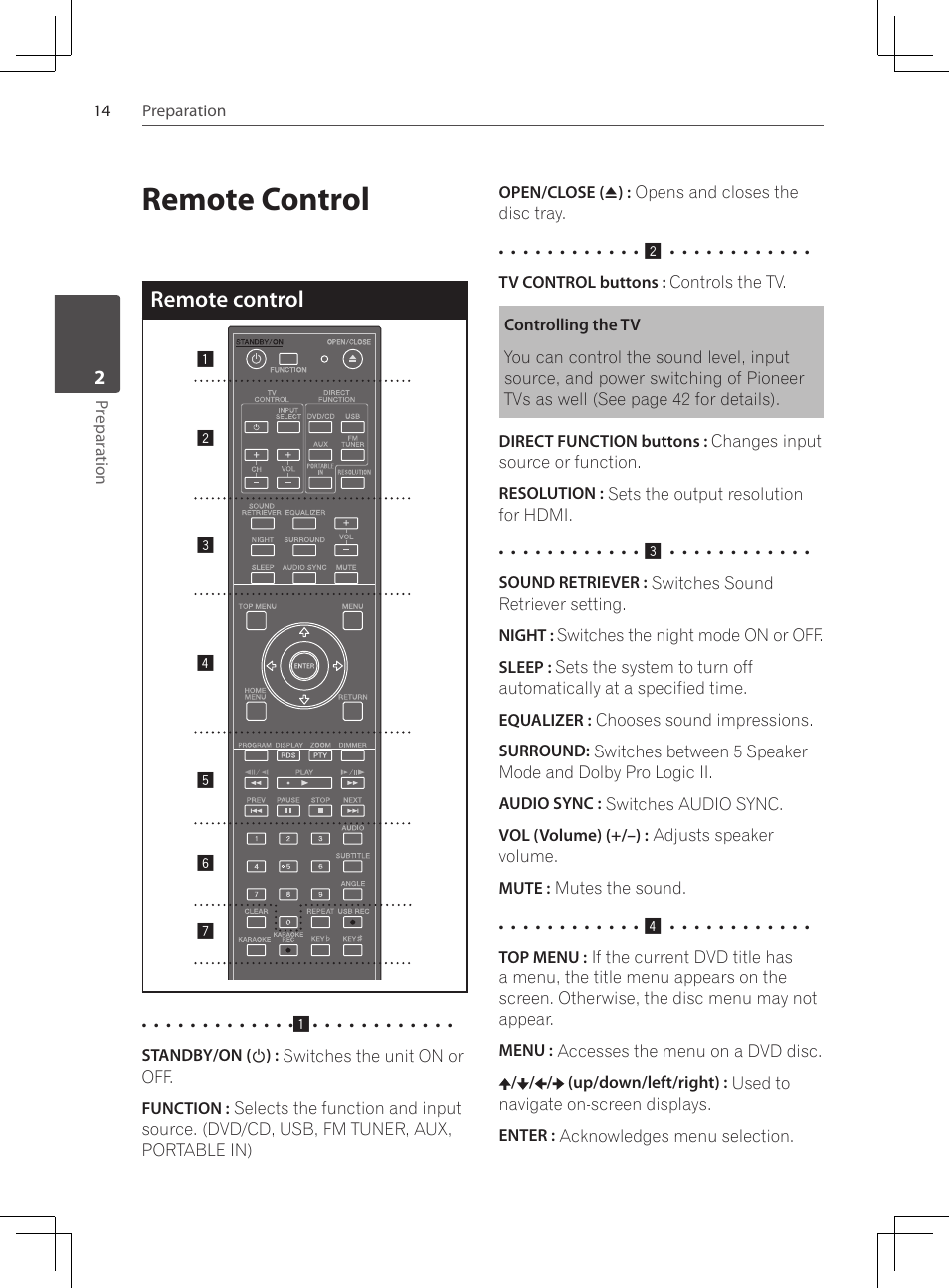 Remote control | Pioneer DCS-424K User Manual | Page 14 / 280