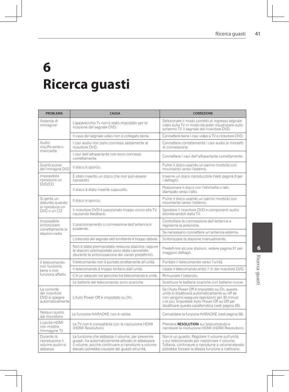 Ricerca guasti, 6ricerca guasti, 41 ricerca guasti | Ric er ca guasti | Pioneer DCS-424K User Manual | Page 179 / 280