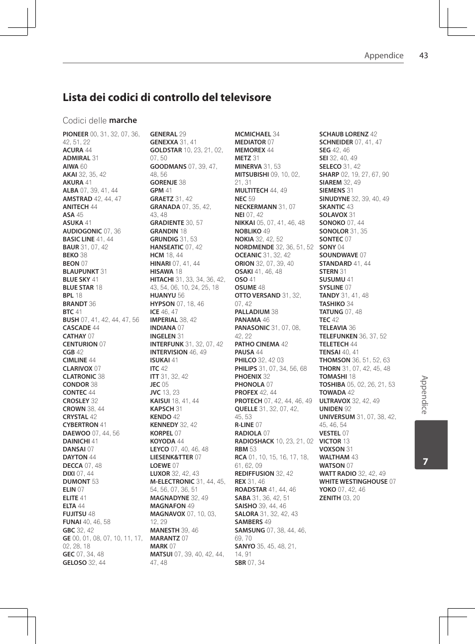 Lista dei codici di controllo del televisore, 43 appendice, Appendic e | Codici delle marche | Pioneer DCS-424K User Manual | Page 181 / 280