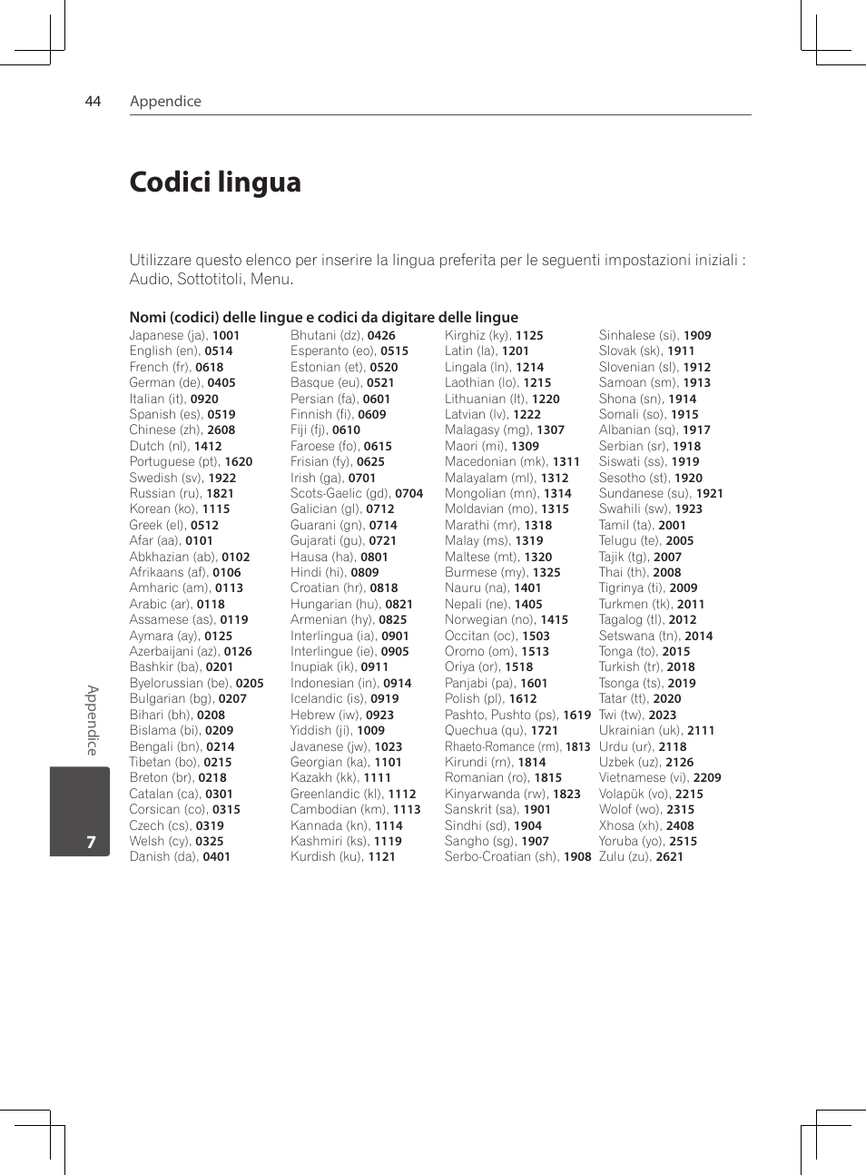 Codici lingua | Pioneer DCS-424K User Manual | Page 182 / 280