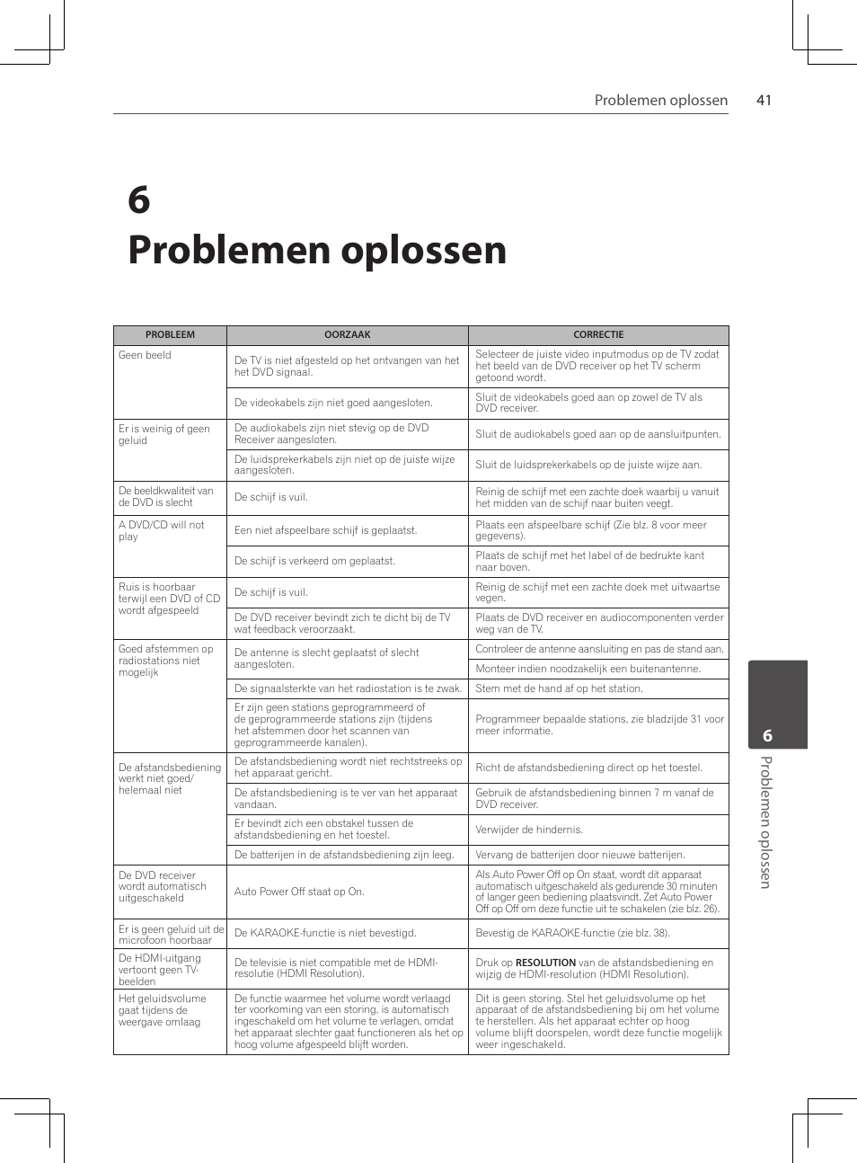 Problemen oplossen, 6problemen oplossen, 41 problemen oplossen | Pioneer DCS-424K User Manual | Page 225 / 280
