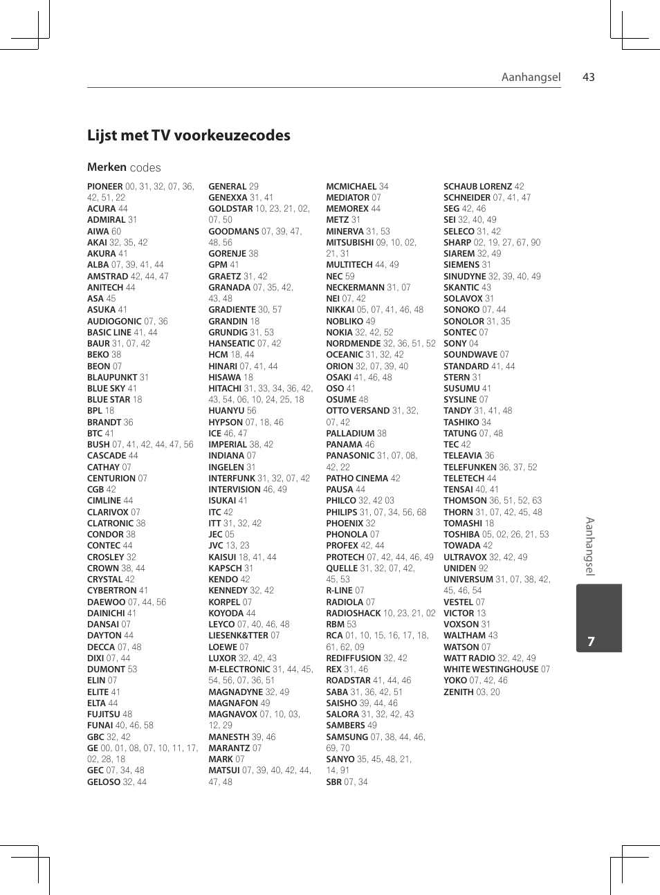 Lijst met tv voorkeuzecodes, 43 aanhangsel, Aanhangsel | Merken codes | Pioneer DCS-424K User Manual | Page 227 / 280