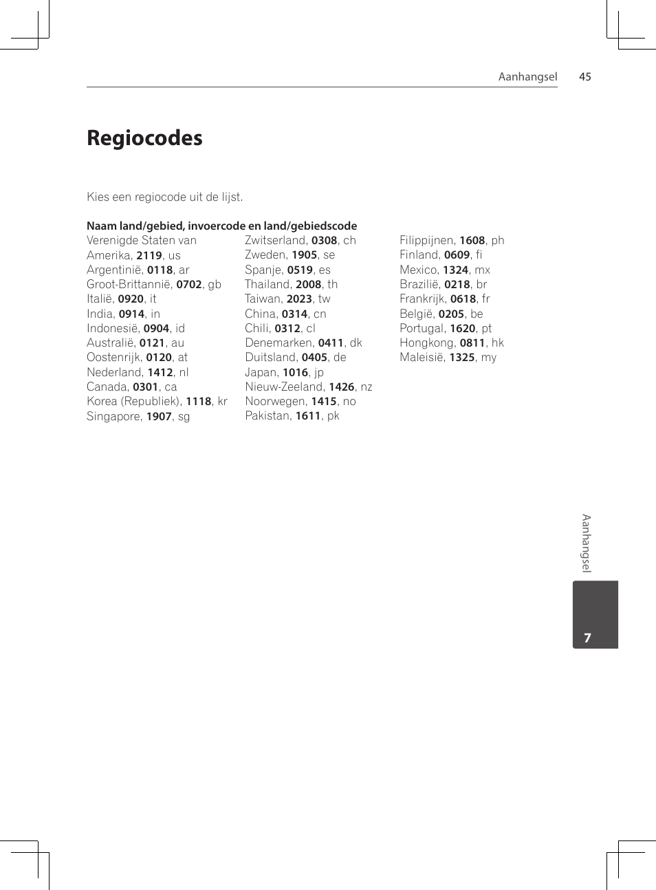 45 regiocodes, Regiocodes | Pioneer DCS-424K User Manual | Page 229 / 280