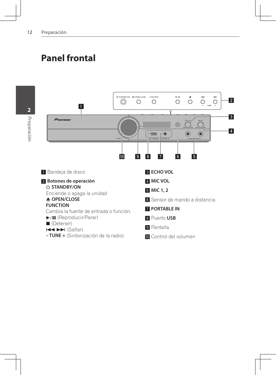 Panel frontal | Pioneer DCS-424K User Manual | Page 242 / 280