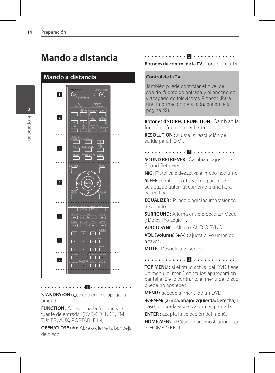 Mando a distancia | Pioneer DCS-424K User Manual | Page 244 / 280