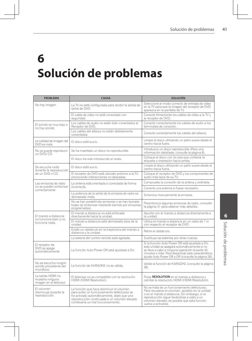 Solución de problemas, 6solución de problemas, 41 solución de problemas | Solución de pr oblemas | Pioneer DCS-424K User Manual | Page 271 / 280