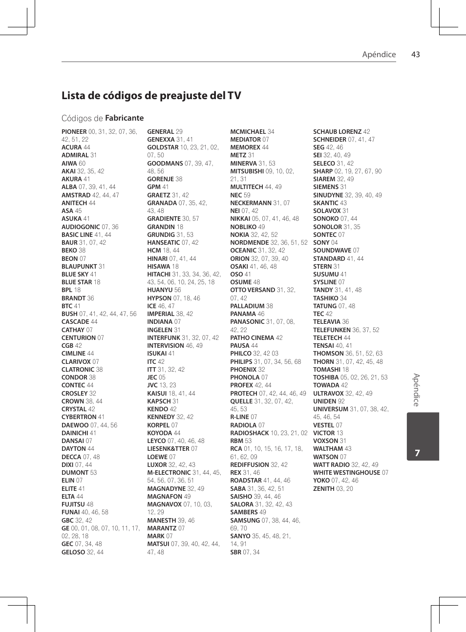 Lista de códigos de preajuste del tv, 43 apéndice, Apéndic e | Códigos de fabricante | Pioneer DCS-424K User Manual | Page 273 / 280