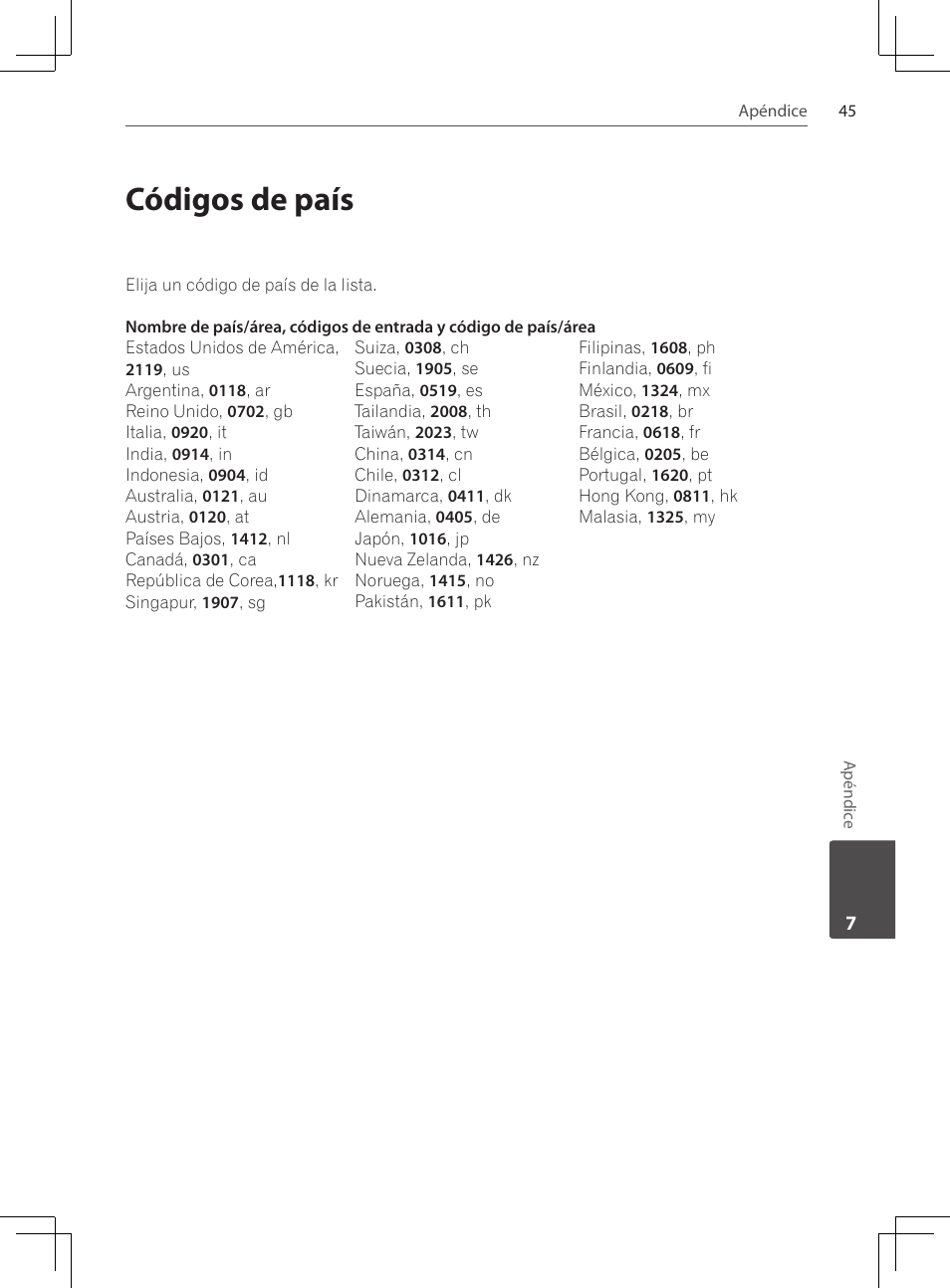 Códigos de país | Pioneer DCS-424K User Manual | Page 275 / 280