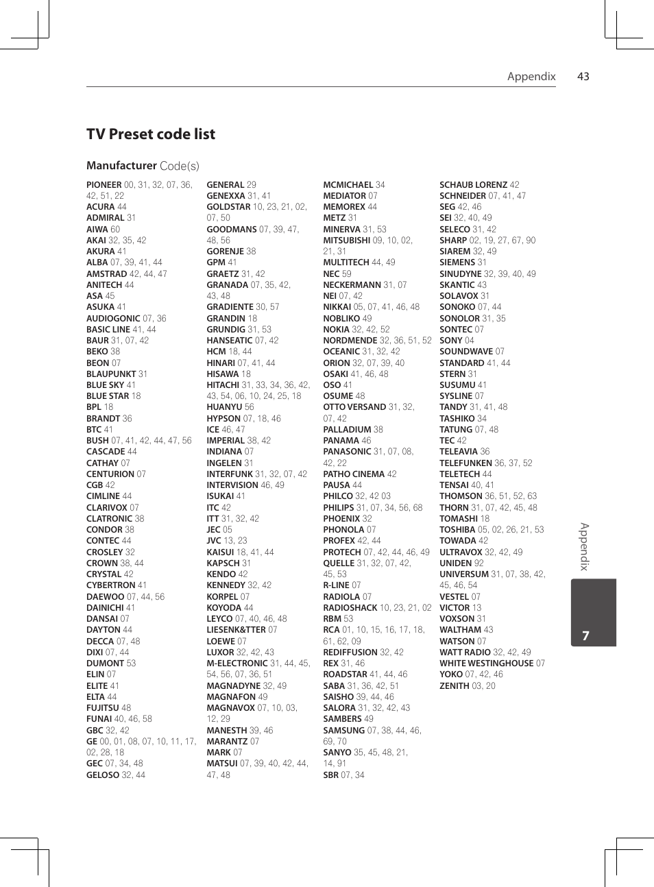 Tv preset code list, 43 appendix, Appendix | Manufacturer code(s) | Pioneer DCS-424K User Manual | Page 43 / 280