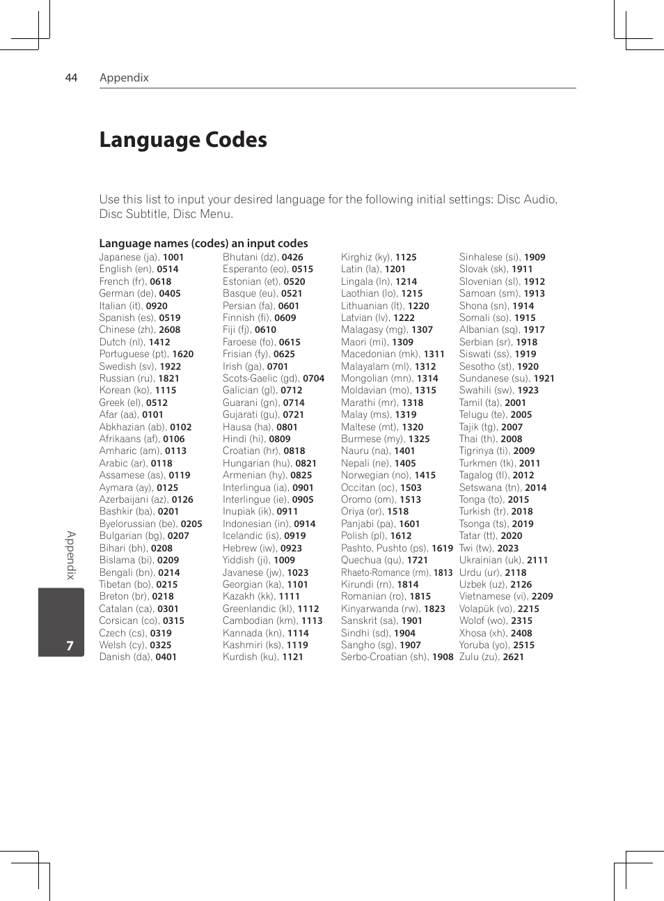 Language codes | Pioneer DCS-424K User Manual | Page 44 / 280