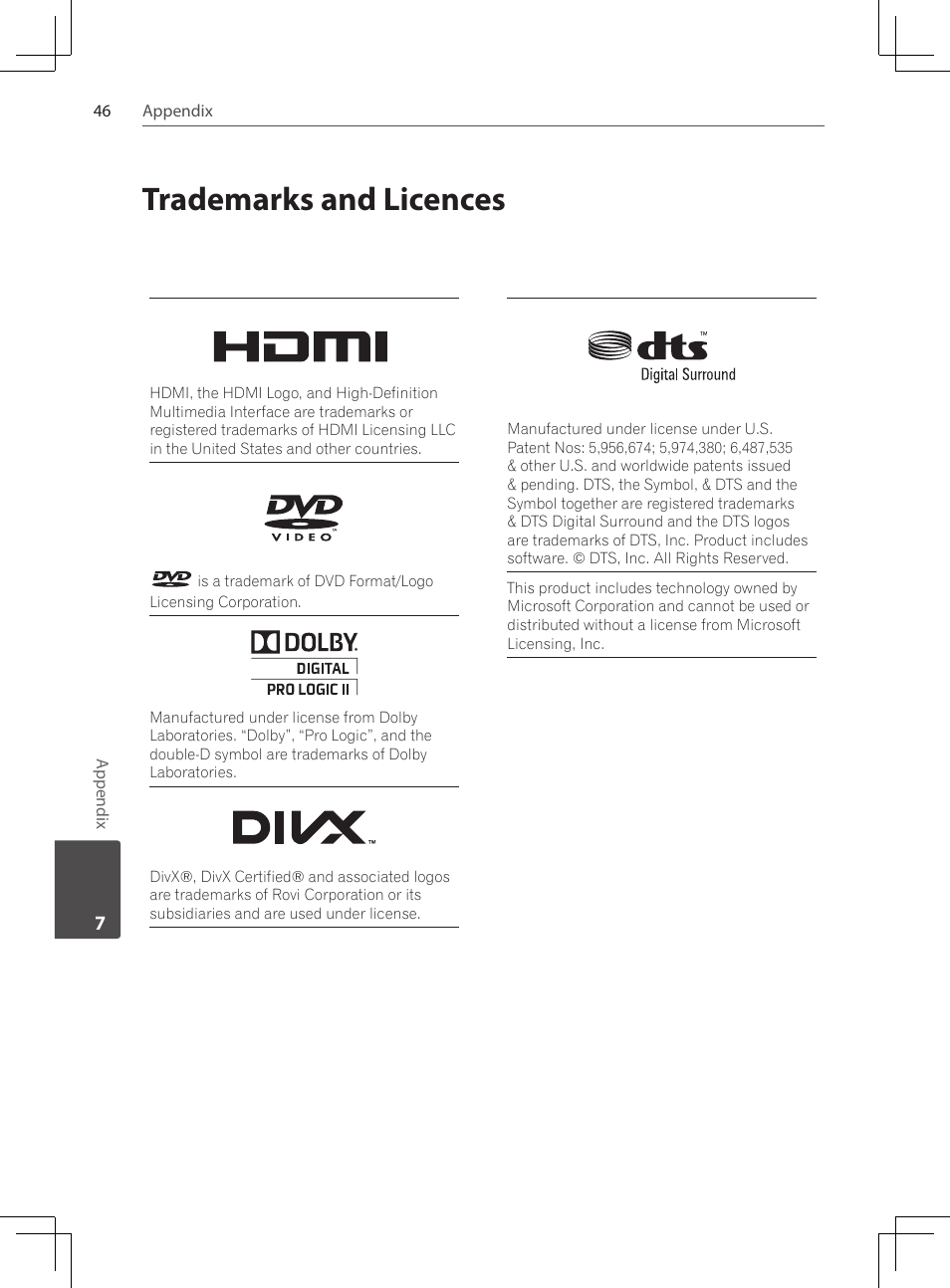 Trademarks and licences | Pioneer DCS-424K User Manual | Page 46 / 280