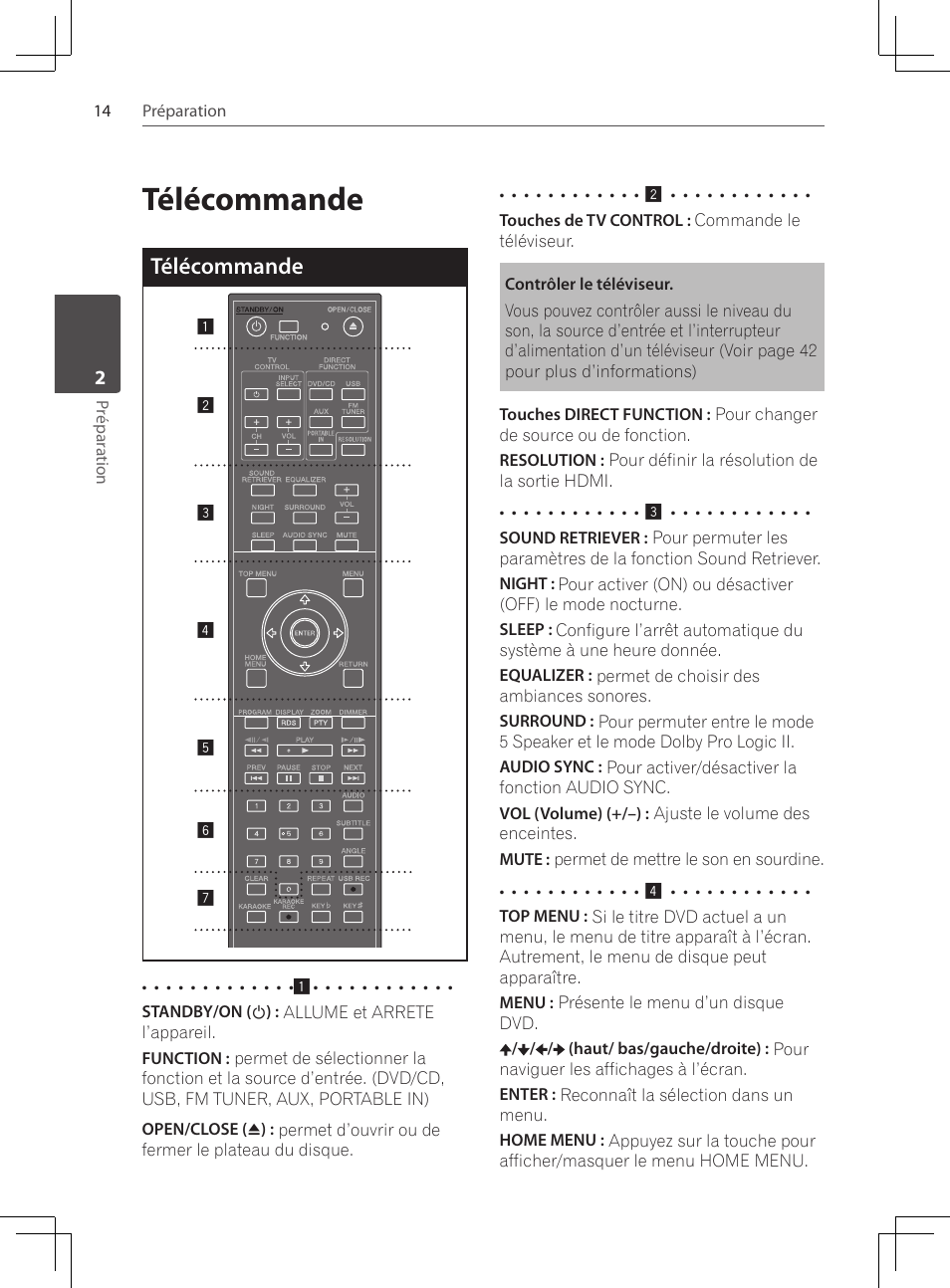 14 télécommande, Télécommande | Pioneer DCS-424K User Manual | Page 60 / 280