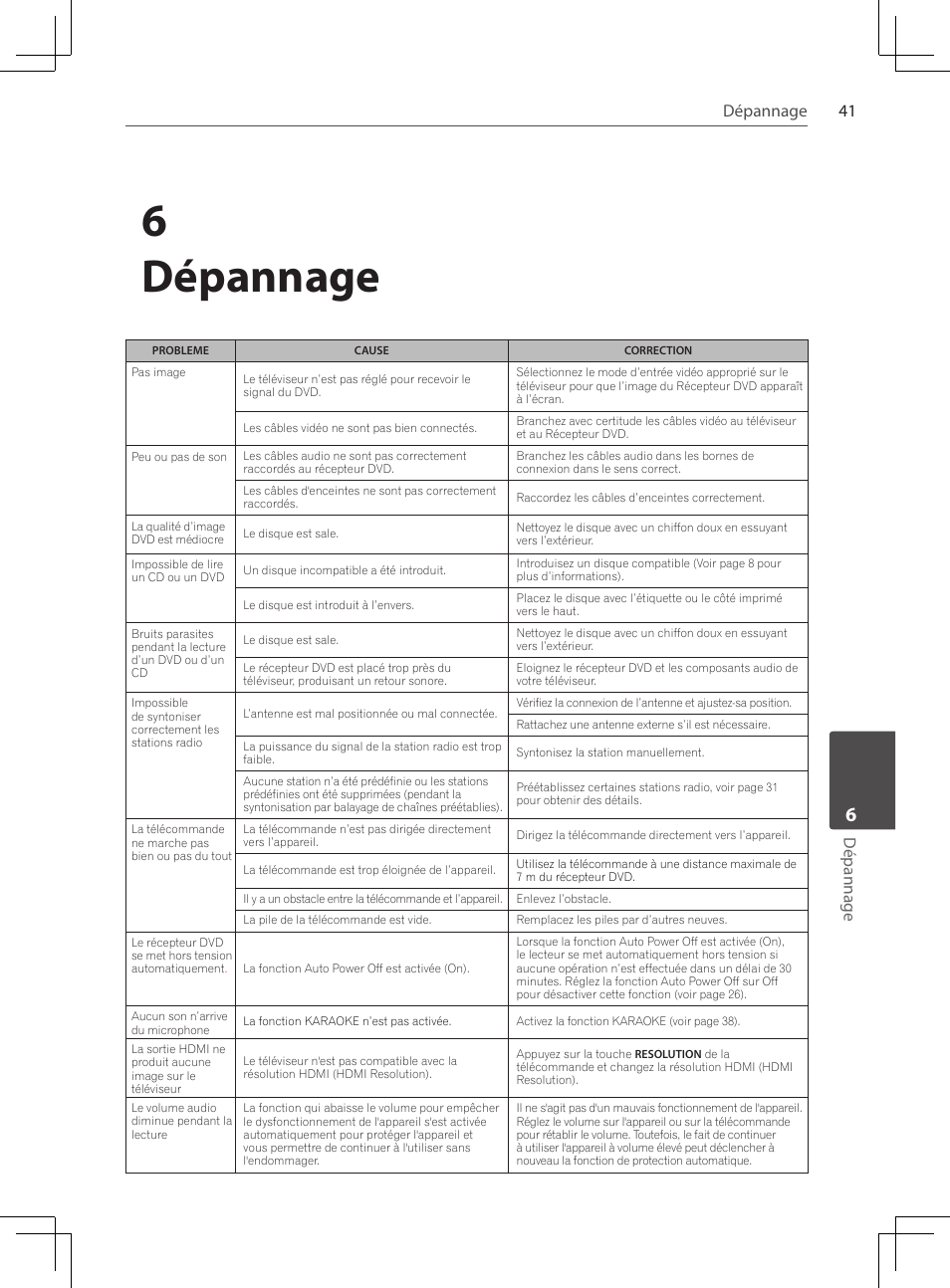 41 dépannage, 6dépannage, Dépannage | Pioneer DCS-424K User Manual | Page 87 / 280