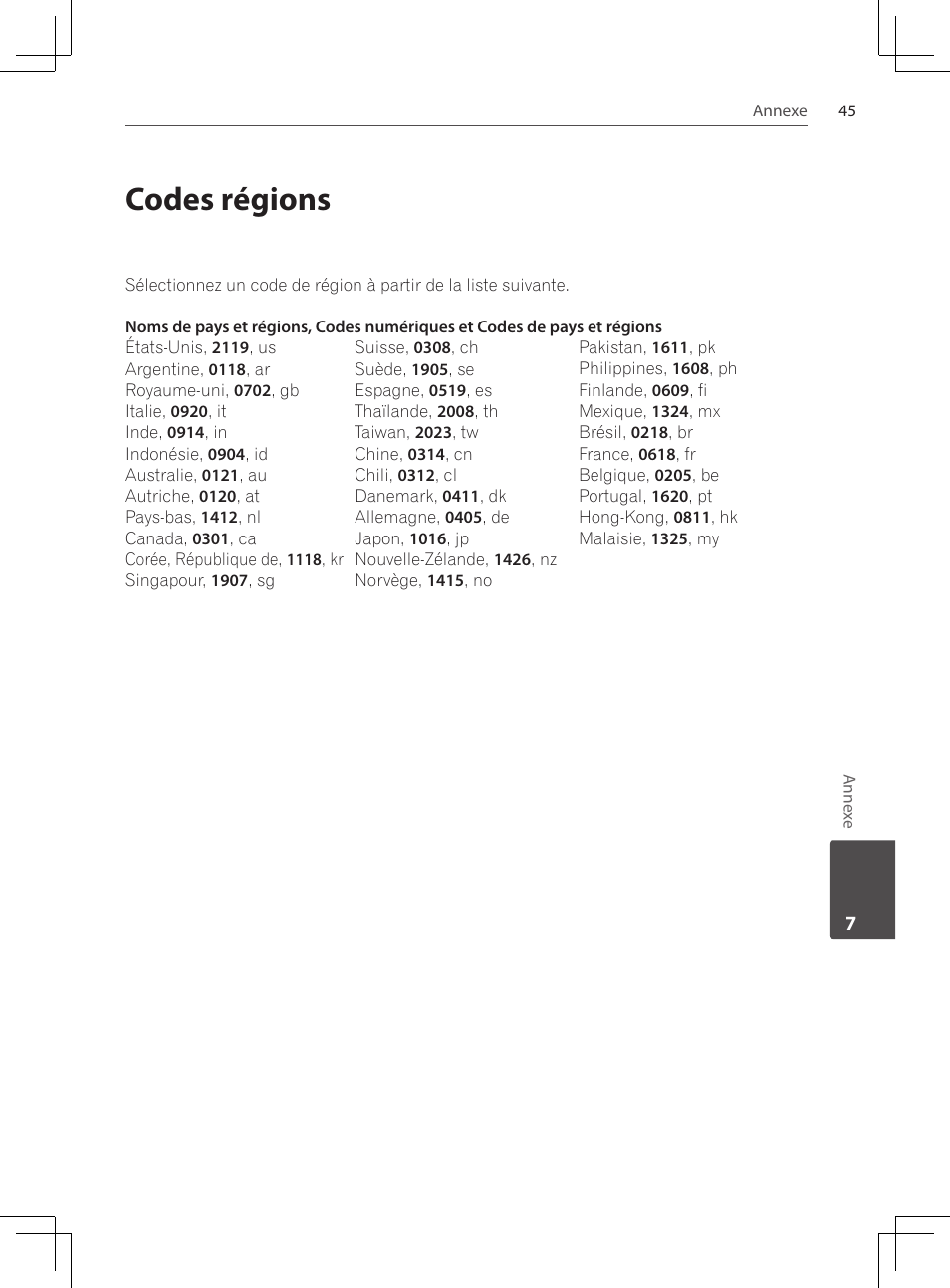 Codes régions | Pioneer DCS-424K User Manual | Page 91 / 280