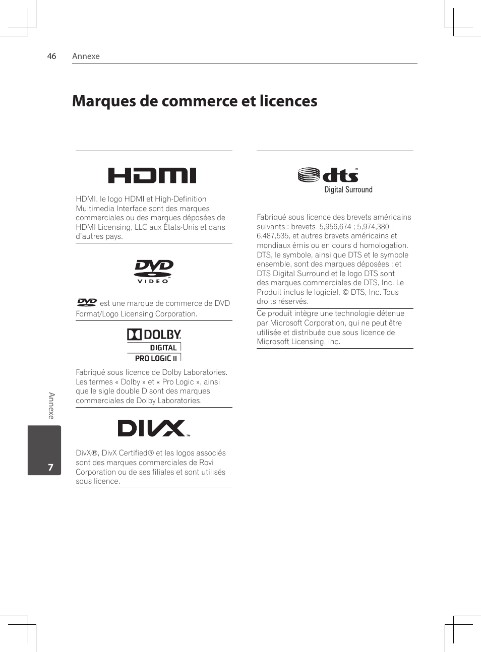 Marques de commerce et licences | Pioneer DCS-424K User Manual | Page 92 / 280