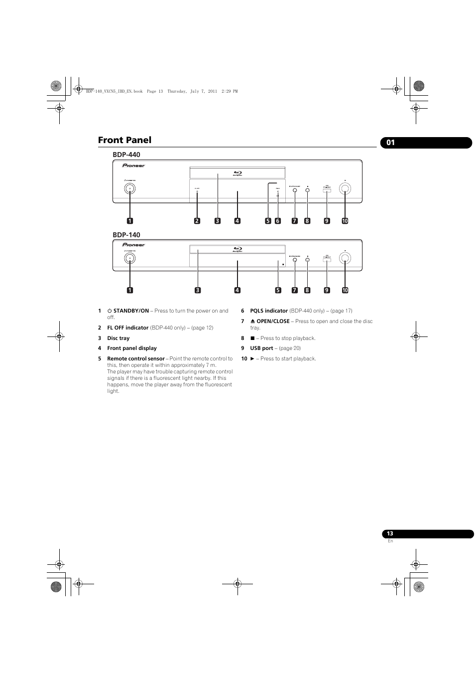 Front panel | Pioneer BDP-440 User Manual | Page 13 / 64