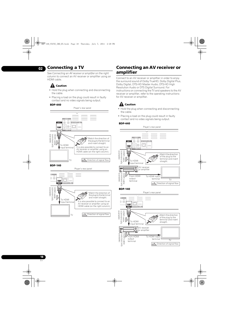 Connecting a tv, Connecting an av receiver or amplifier | Pioneer BDP-440 User Manual | Page 18 / 64