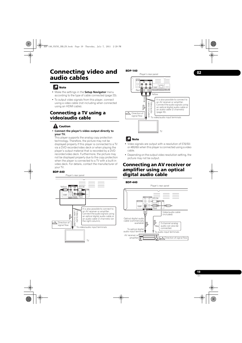 Connecting video and audio cables, Connecting a tv using a video/audio cable | Pioneer BDP-440 User Manual | Page 19 / 64