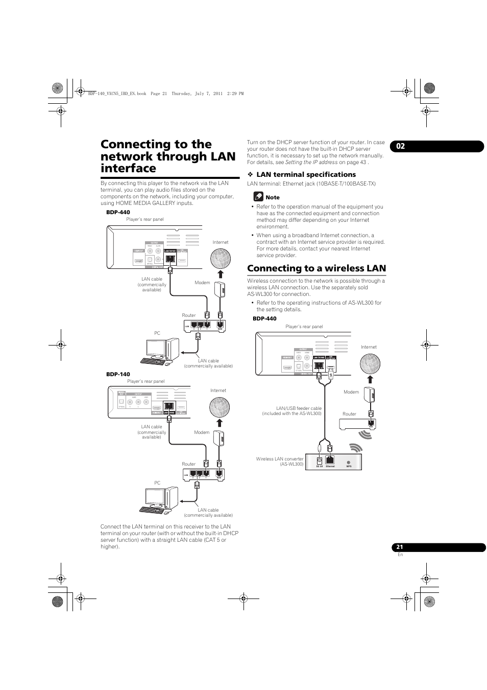 Connecting to the network through lan interface, Connecting to a wireless lan, Lan terminal specifications | Pioneer BDP-440 User Manual | Page 21 / 64