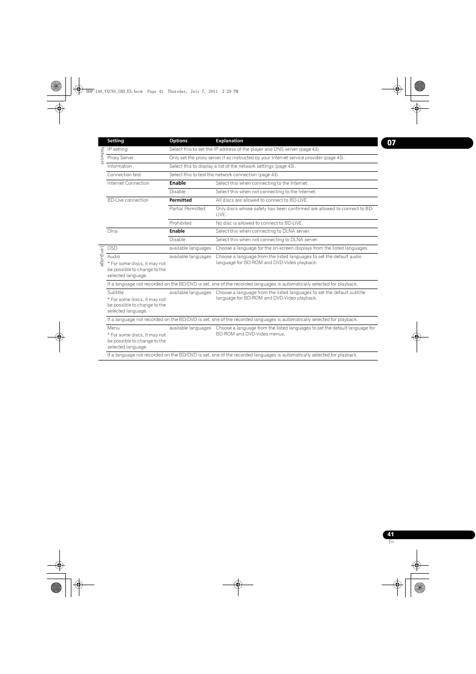 Pioneer BDP-440 User Manual | Page 41 / 64