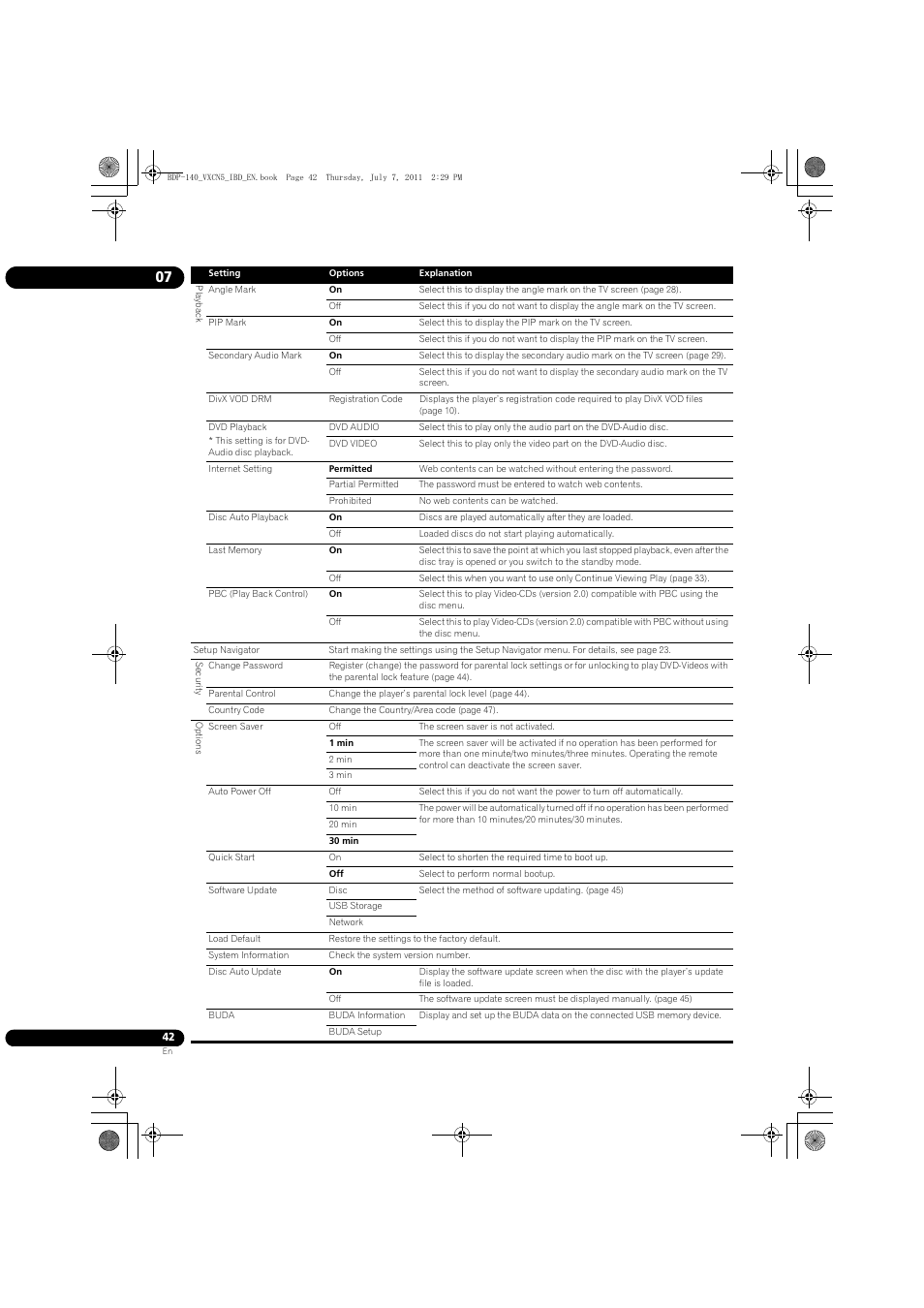 Pioneer BDP-440 User Manual | Page 42 / 64
