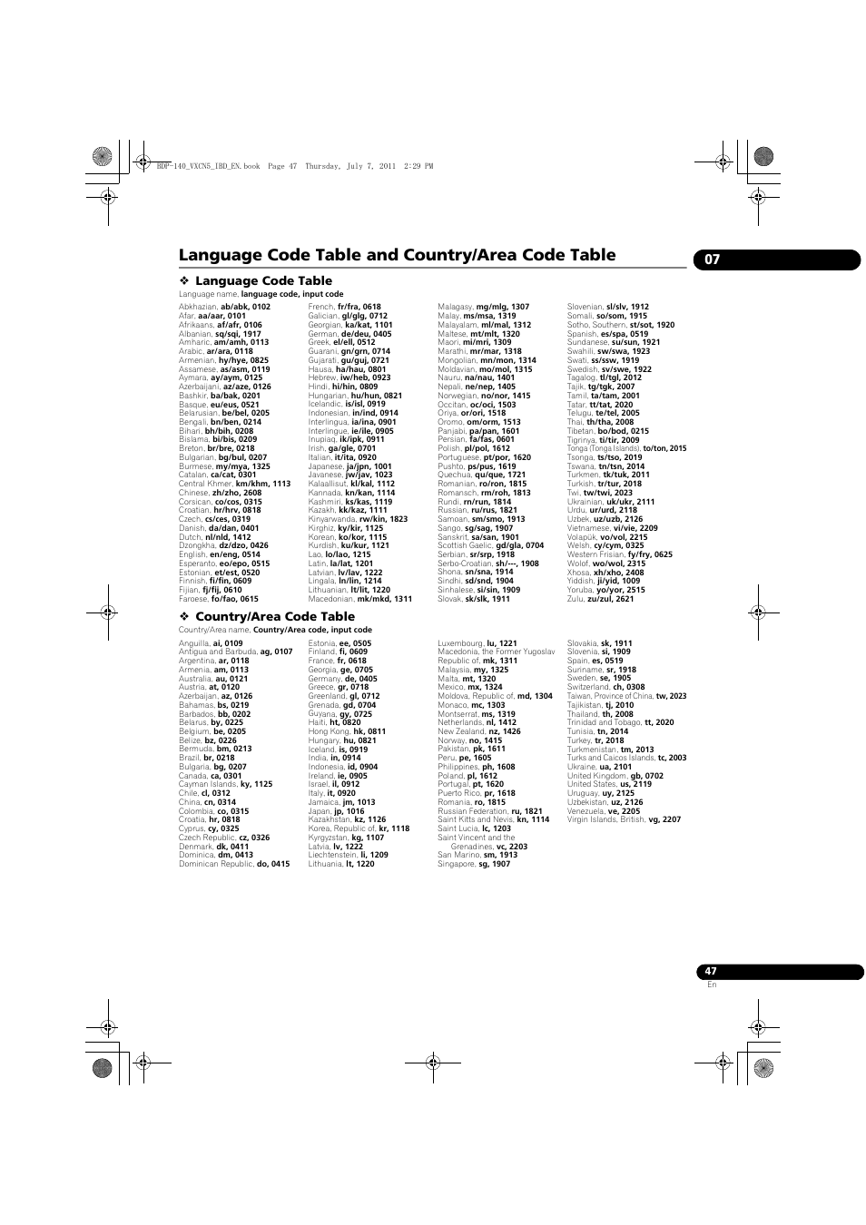 Language code table and country/area code table, Language code table, Country/area code table | Pioneer BDP-440 User Manual | Page 47 / 64