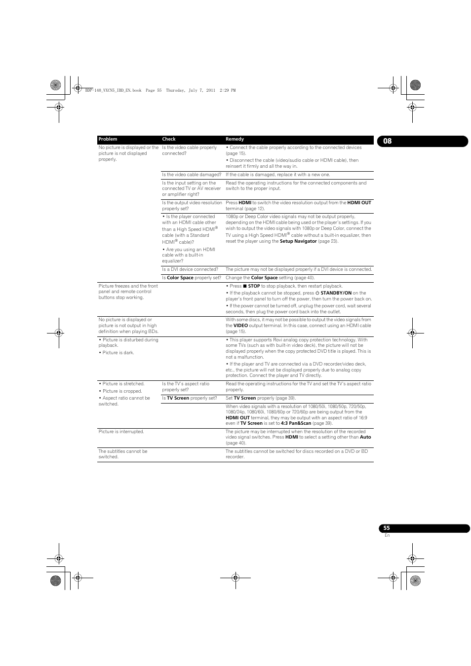 Pioneer BDP-440 User Manual | Page 55 / 64