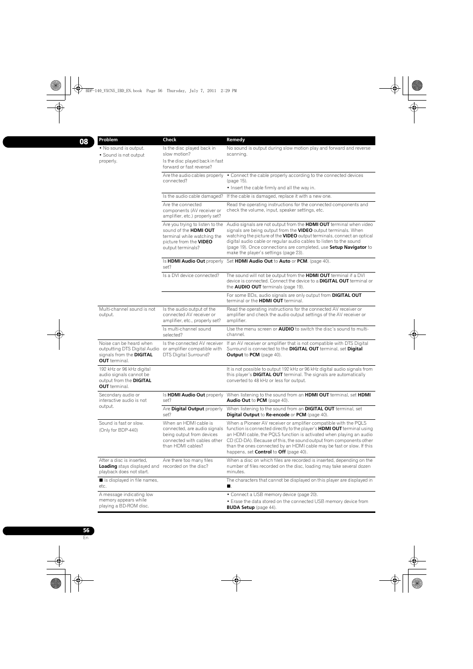 Pioneer BDP-440 User Manual | Page 56 / 64
