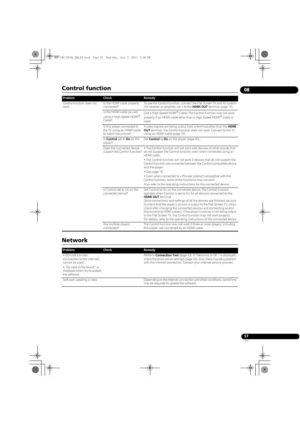 Control function network | Pioneer BDP-440 User Manual | Page 57 / 64