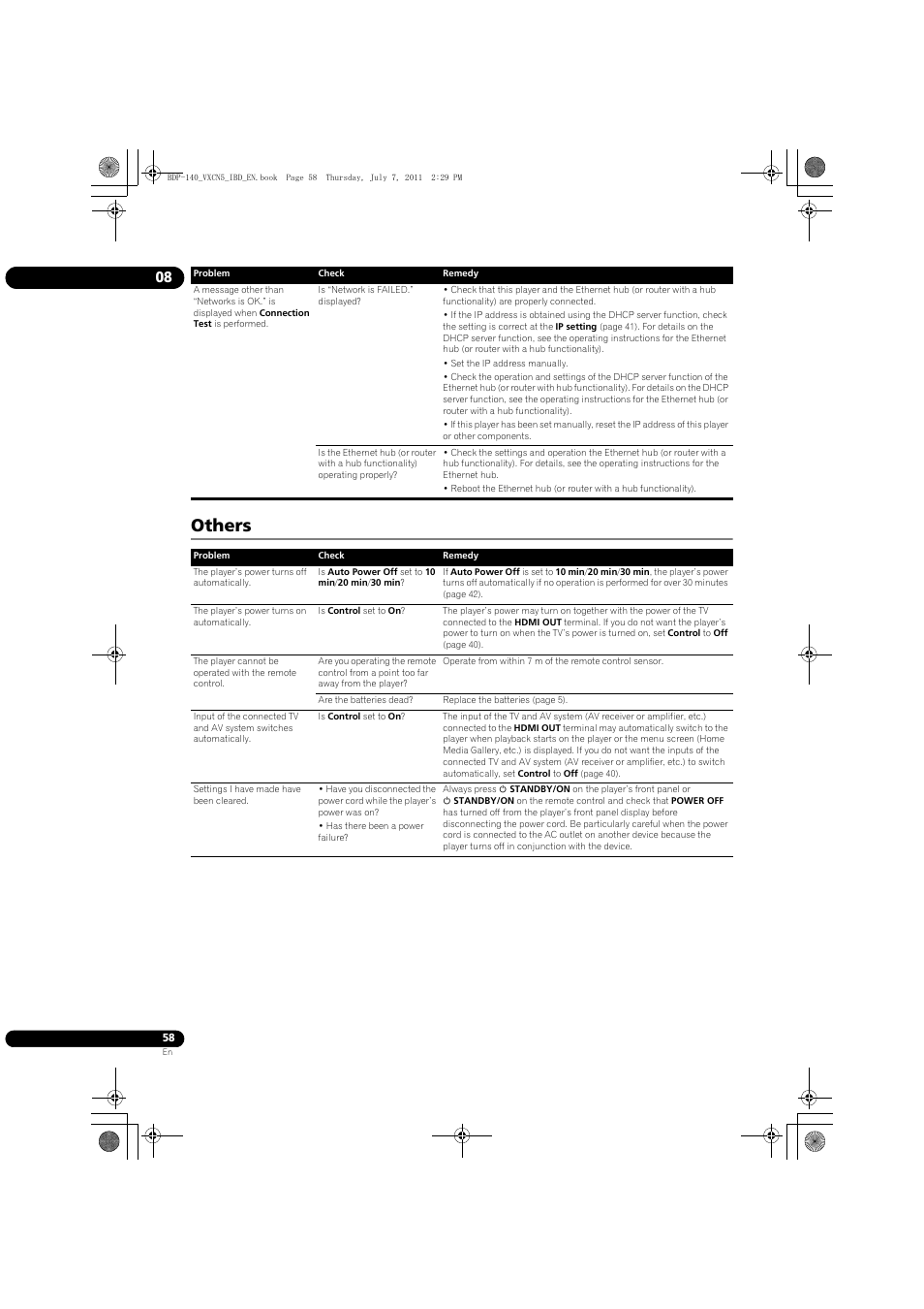 Others | Pioneer BDP-440 User Manual | Page 58 / 64