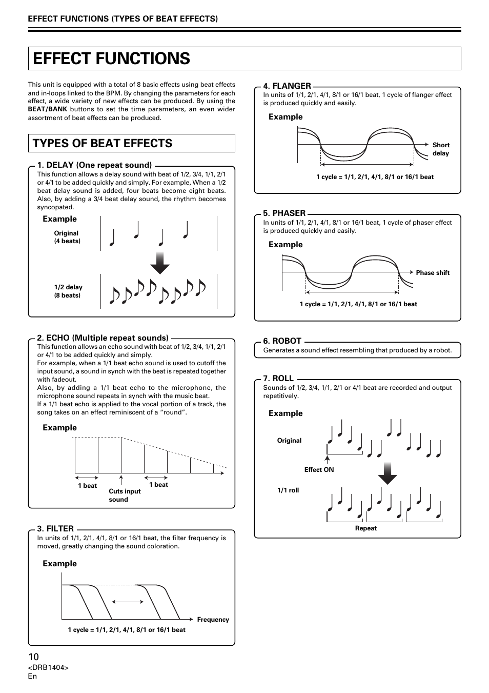 Effect functions, Types of beat effects | Pioneer DJM-400 User Manual | Page 10 / 76