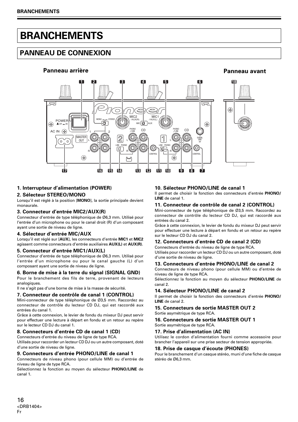 Branchements, Panneau de connexion, Panneau arrière panneau avant | Connecteur d’entrée mic2/aux(r), Sélecteur d’entrée mic/aux, Connecteur d’entrée mic1/aux(l), Borne de mise à la terre du signal (signal gnd), Connecteur de contrôle de canal 1 (control), Connecteurs d’entrée cd de canal 1 (cd), Connecteurs d’entrée phono/line de canal 1 | Pioneer DJM-400 User Manual | Page 16 / 76