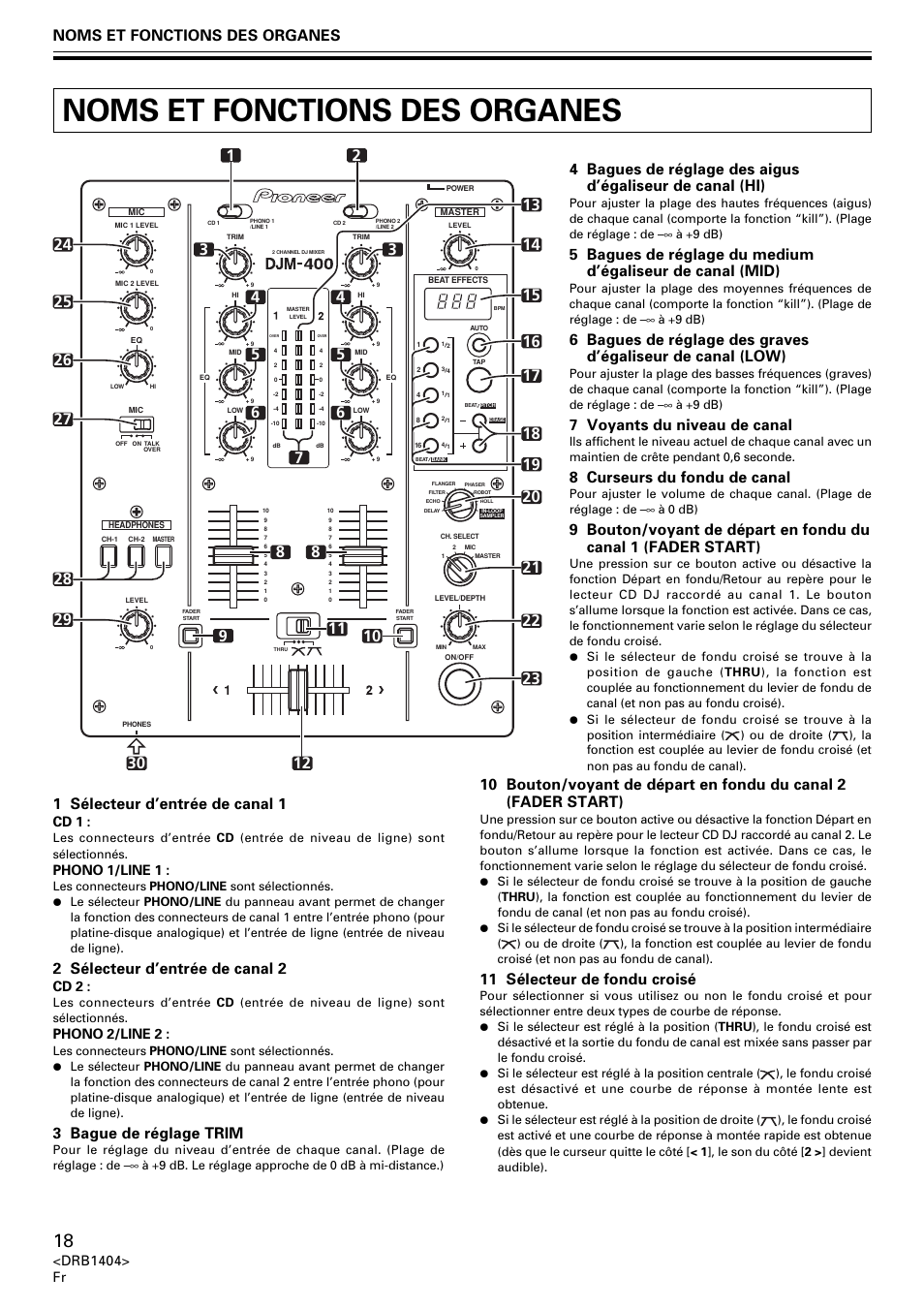 Noms et fonctions des organes, 1 sélecteur d’entrée de canal 1, 2 sélecteur d’entrée de canal 2 | 3 bague de réglage trim, 7 voyants du niveau de canal, 8 curseurs du fondu de canal, 11 sélecteur de fondu croisé, Drb1404> fr, Cd 1, Phono 1/line 1 | Pioneer DJM-400 User Manual | Page 18 / 76