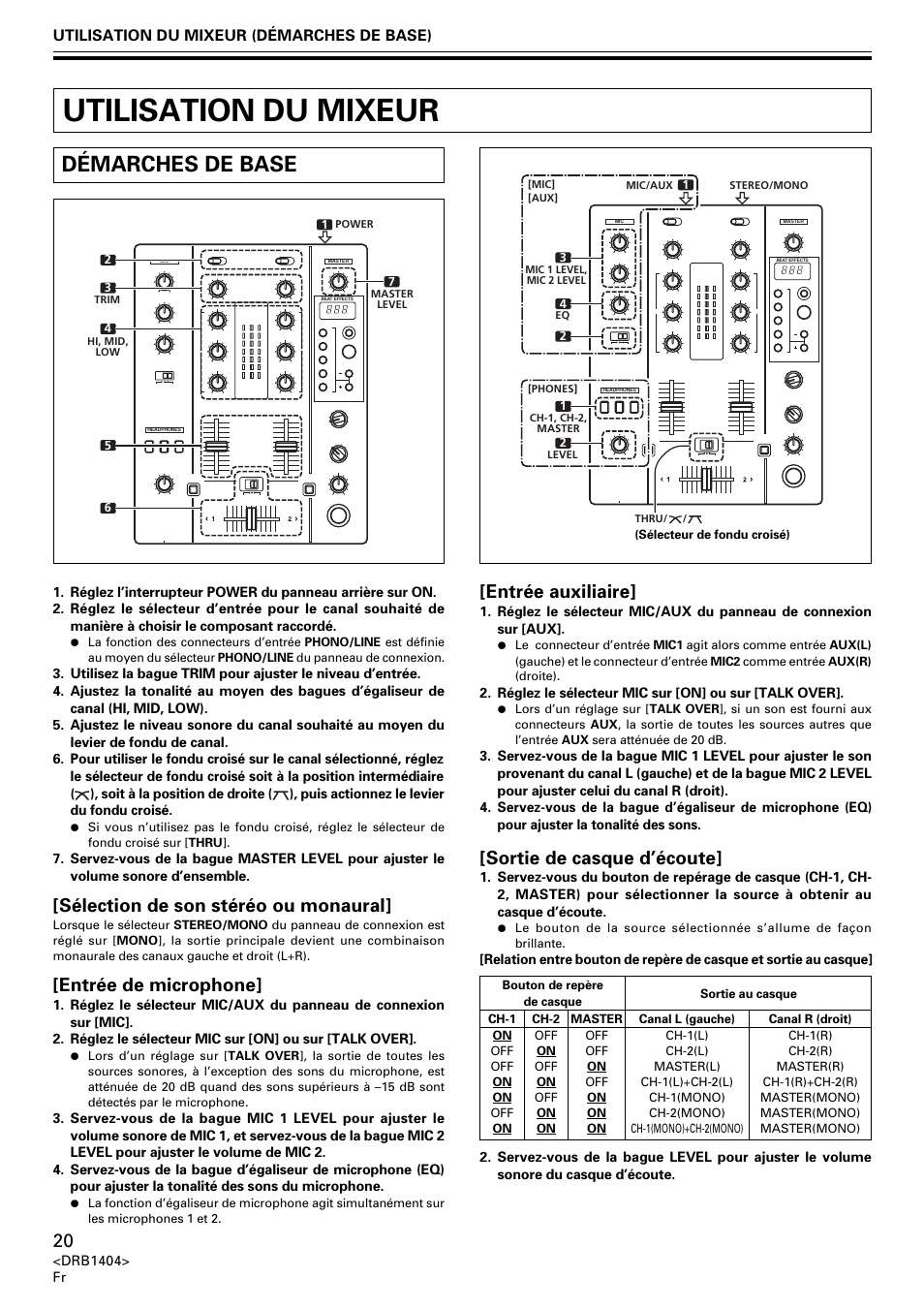 Utilisation du mixeur, Démarches de base, Sélection de son stéréo ou monaural | Entrée de microphone, Entrée auxiliaire, Sortie de casque d’écoute, Utilisation du mixeur (démarches de base) | Pioneer DJM-400 User Manual | Page 20 / 76