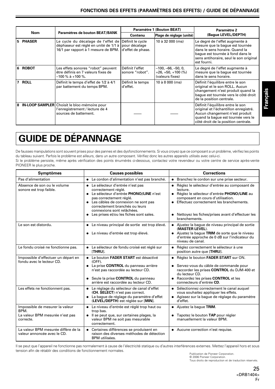 Guide de dépannage, Fran ç ais | Pioneer DJM-400 User Manual | Page 25 / 76