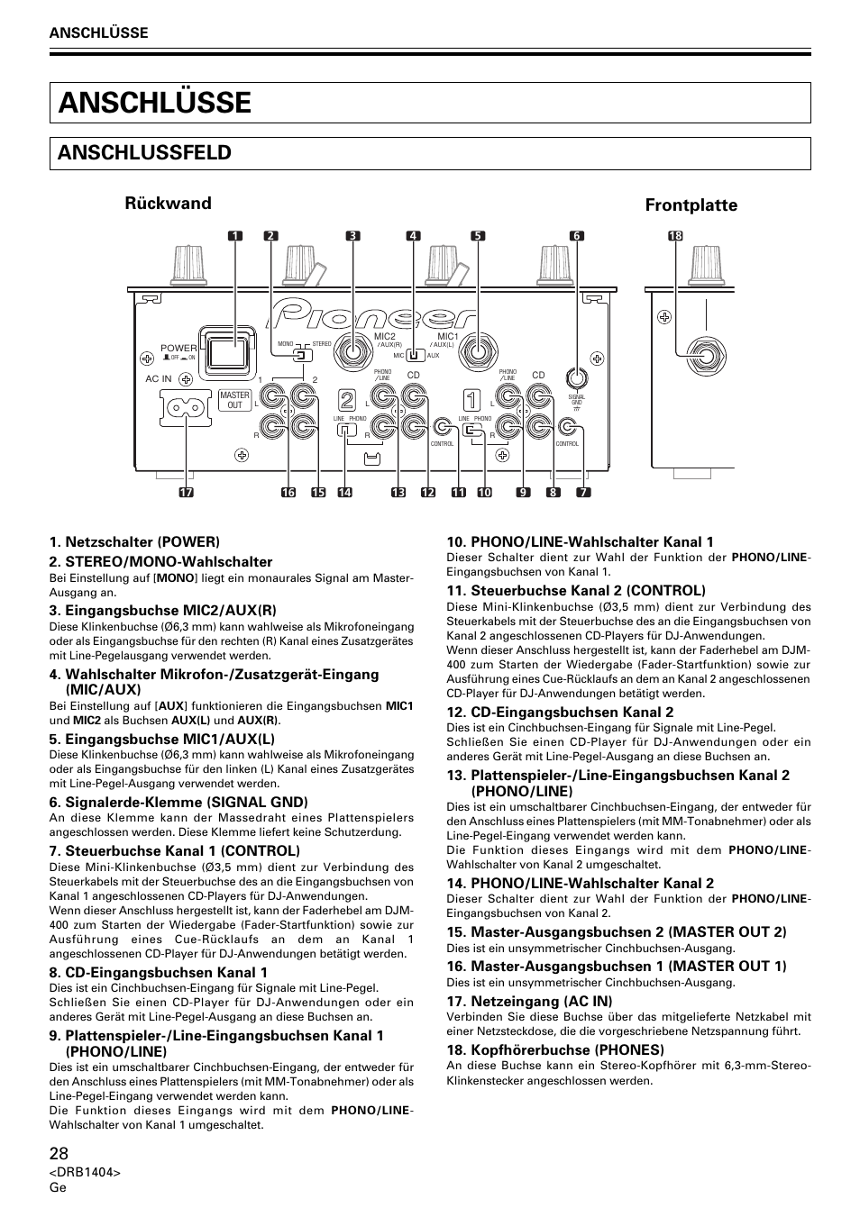 Anschlüsse, Anschlussfeld, Rückwand frontplatte | Netzschalter (power) 2. stereo/mono-wahlschalter, Eingangsbuchse mic2/aux(r), Eingangsbuchse mic1/aux(l), Signalerde-klemme (signal gnd), Steuerbuchse kanal 1 (control), Cd-eingangsbuchsen kanal 1, Phono/line-wahlschalter kanal 1 | Pioneer DJM-400 User Manual | Page 28 / 76