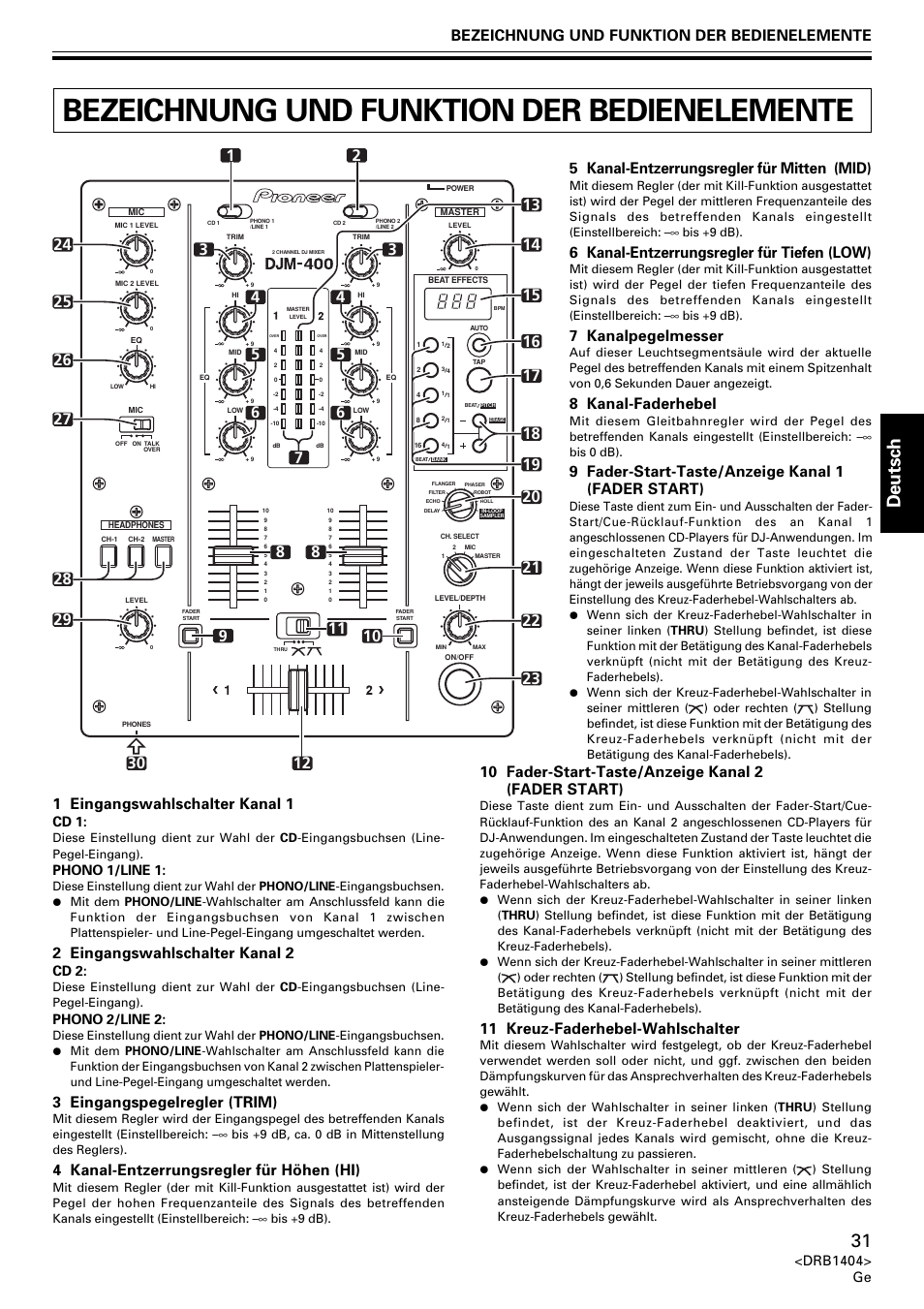 Bezeichnung und funktion der bedienelemente, Deutsch, 1 eingangswahlschalter kanal 1 | 2 eingangswahlschalter kanal 2, 3 eingangspegelregler (trim), 4 kanal-entzerrungsregler für höhen (hi), 5 kanal-entzerrungsregler für mitten (mid), 6 kanal-entzerrungsregler für tiefen (low), 7 kanalpegelmesser, 8 kanal-faderhebel | Pioneer DJM-400 User Manual | Page 31 / 76