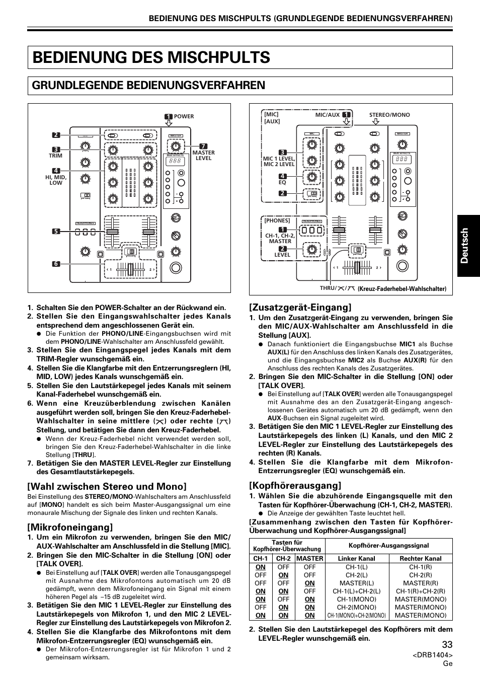 Bedienung des mischpults, Grundlegende bedienungsverfahren, Deutsch | Wahl zwischen stereo und mono, Mikrofoneingang, Zusatzgerät-eingang, Kopfhörerausgang | Pioneer DJM-400 User Manual | Page 33 / 76