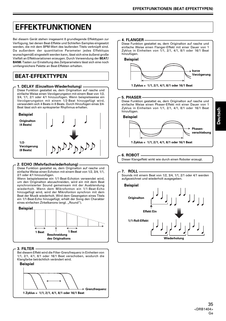 Effektfunktionen, Beat-effekttypen, Deutsch | Pioneer DJM-400 User Manual | Page 35 / 76