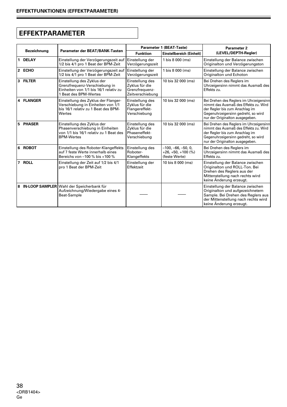 Effektparameter, Effektfunktionen (effektparameter) | Pioneer DJM-400 User Manual | Page 38 / 76