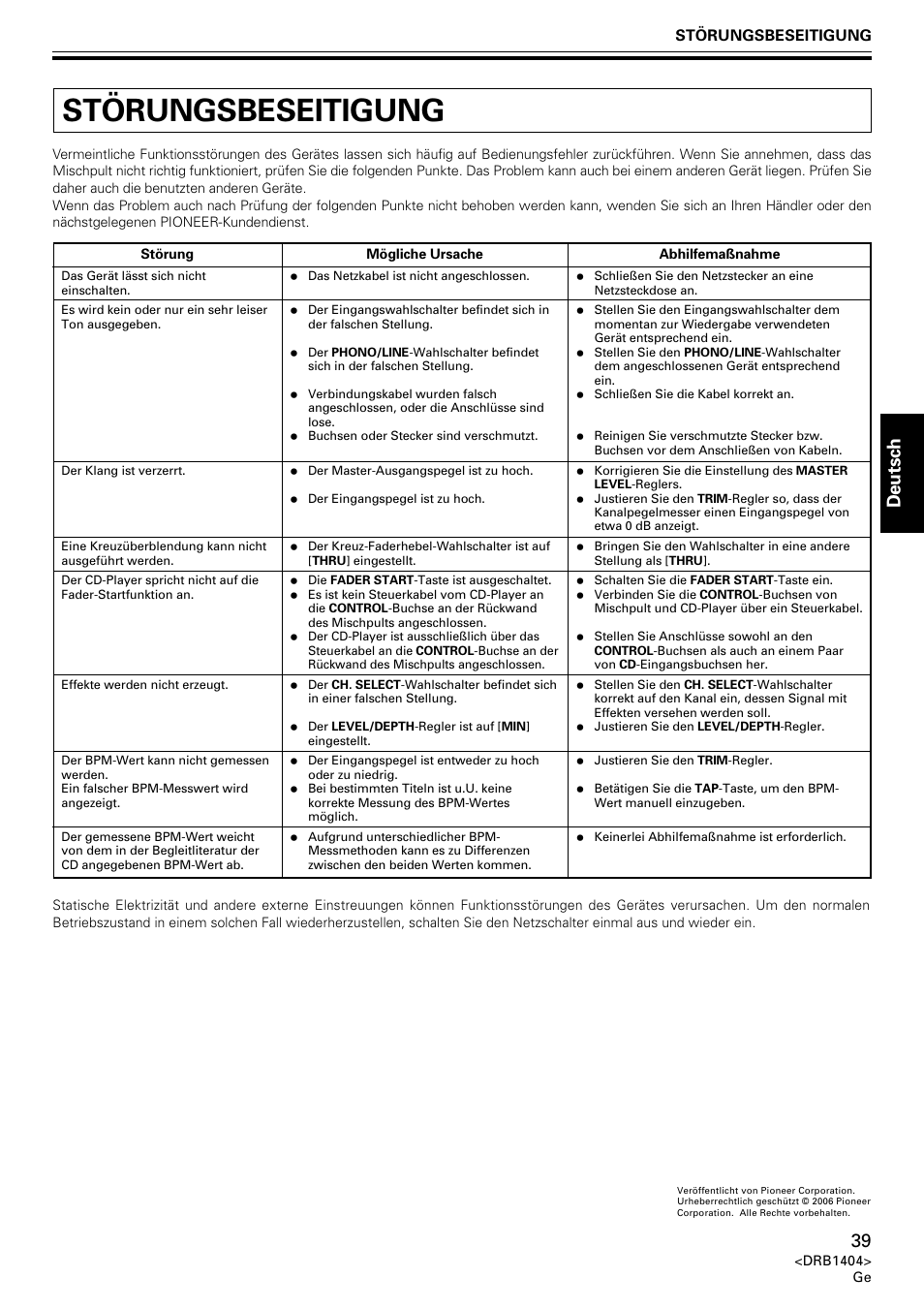 Störungsbeseitigung, Deutsch | Pioneer DJM-400 User Manual | Page 39 / 76