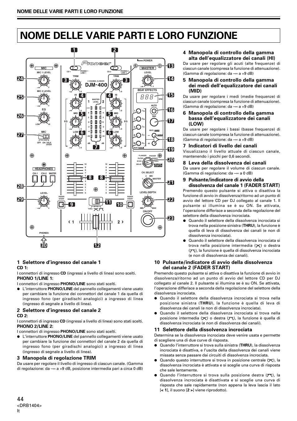 Nome delle varie parti e loro funzione, 1 selettore d’ingresso del canale 1, 2 selettore d’ingresso del canale 2 | 3 manopola di regolazione trim, 7 indicatori di livello dei canali, 8 leva della dissolvenza dei canali, 11 selettore della dissolvenza incrociata, Drb1404> it, Cd 1, Phono 1/line 1 | Pioneer DJM-400 User Manual | Page 44 / 76