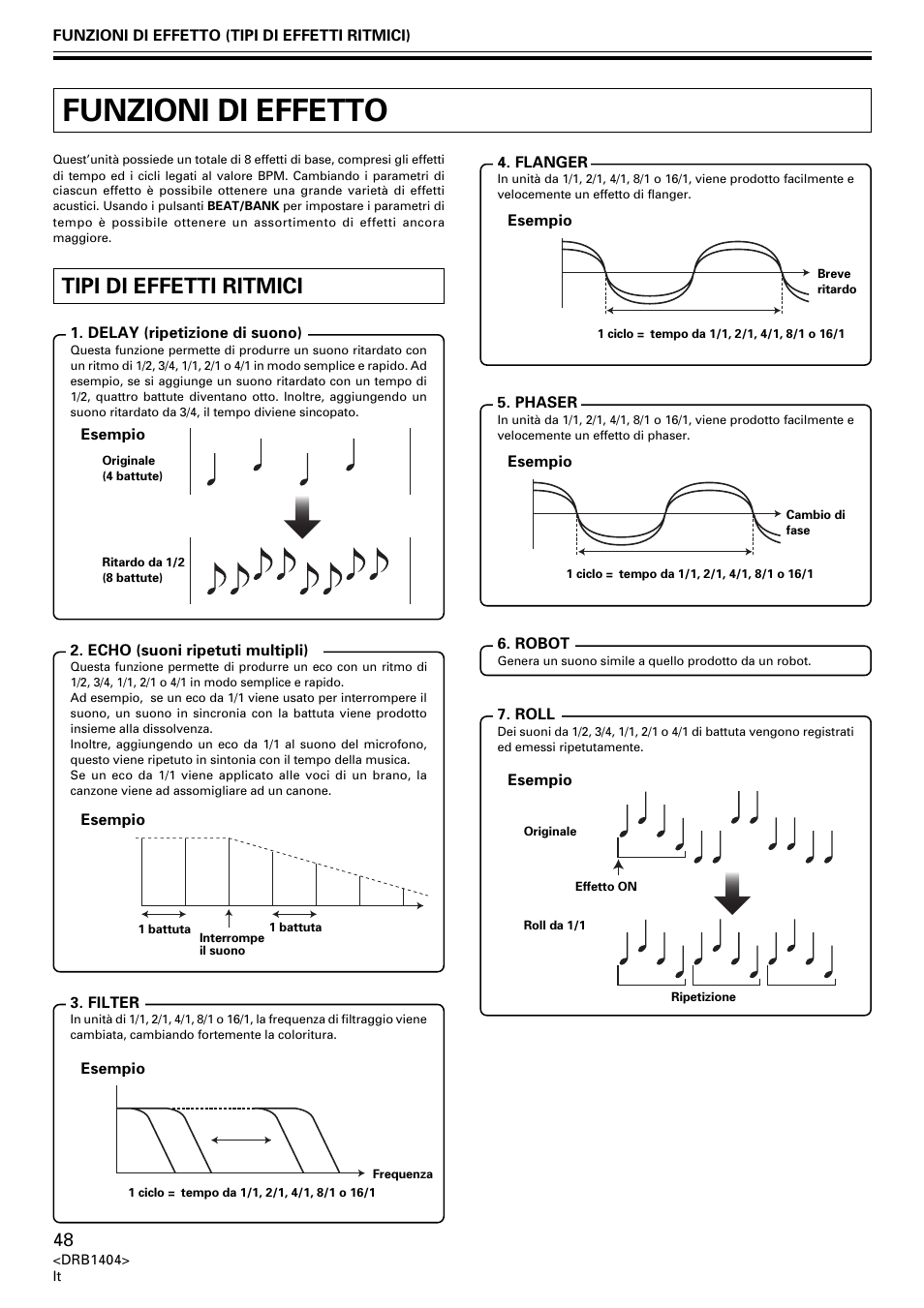 Funzioni di effetto, Tipi di effetti ritmici | Pioneer DJM-400 User Manual | Page 48 / 76