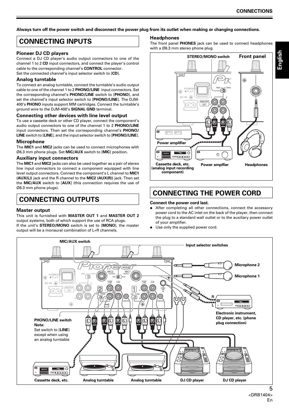 Connecting inputs, Connecting outputs, Connecting the power cord | English, Connections, Pioneer dj cd players, Analog turntable, Connecting other devices with line level output, Microphone, Auxiliary input connectors | Pioneer DJM-400 User Manual | Page 5 / 76