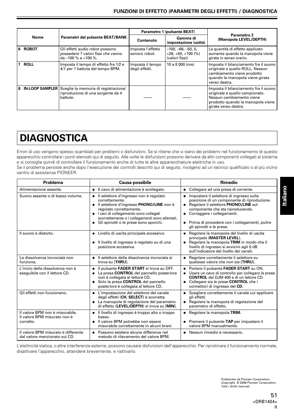 Diagnostica, Italiano | Pioneer DJM-400 User Manual | Page 51 / 76