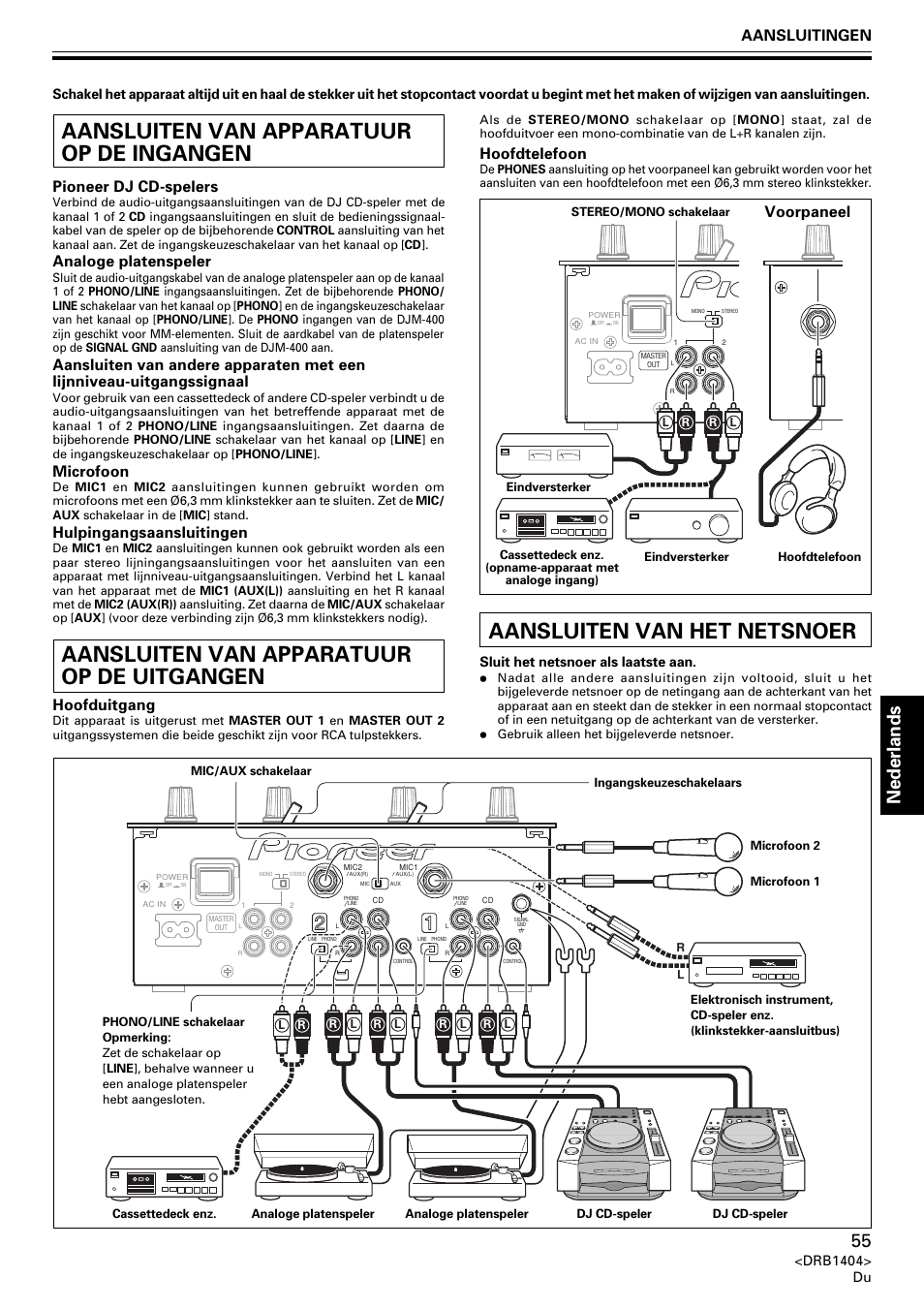 Aansluiten van apparatuur op de ingangen, Aansluiten van apparatuur op de uitgangen, Aansluiten van het netsnoer | Nederlands, Aansluitingen, Pioneer dj cd-spelers, Analoge platenspeler, Microfoon, Hulpingangsaansluitingen, Hoofduitgang | Pioneer DJM-400 User Manual | Page 55 / 76