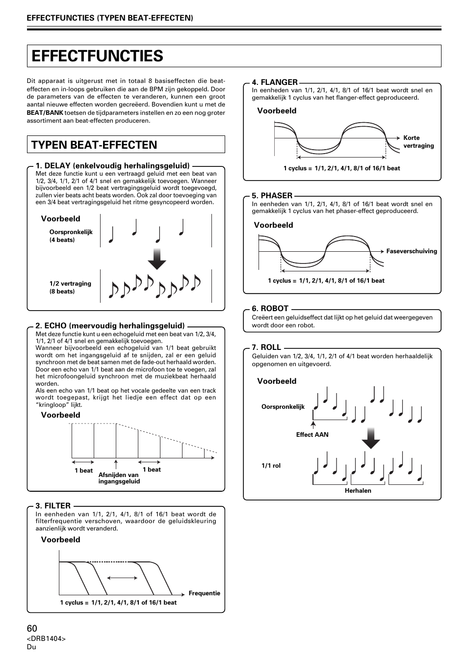 Effectfuncties, Typen beat-effecten | Pioneer DJM-400 User Manual | Page 60 / 76